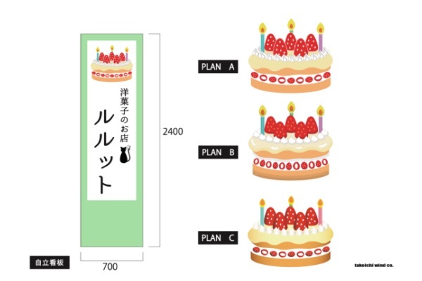 サインプラン